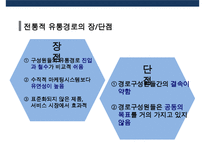 수직적 마케팅 시스템(vertical marketing system) 유통경로 계열화의 이해-4