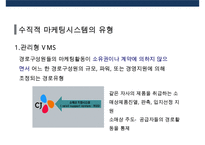 수직적 마케팅 시스템(vertical marketing system) 유통경로 계열화의 이해-7