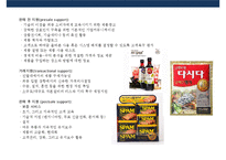 수직적 마케팅 시스템(vertical marketing system) 유통경로 계열화의 이해-8