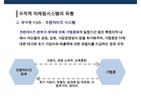 수직적 마케팅 시스템(vertical marketing system) 유통경로 계열화의 이해-17