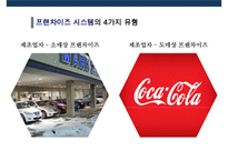 수직적 마케팅 시스템(vertical marketing system) 유통경로 계열화의 이해-18