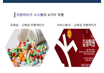 수직적 마케팅 시스템(vertical marketing system) 유통경로 계열화의 이해-19