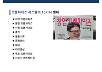 수직적 마케팅 시스템(vertical marketing system) 유통경로 계열화의 이해-20