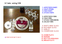 국제 테이블 매너[International Table Manners]의 이해-5