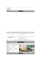 성형외과의 복합공간의 개념 및 마케팅-16