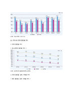 청소년흡연 문제점과 실태 및 청소년흡연의 대책 방안 분석-4