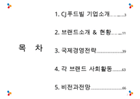CJ푸드빌 국제경영전략 피피티 발표용-2