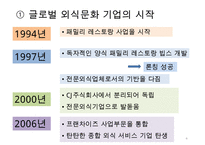 CJ푸드빌 국제경영전략 피피티 발표용-4