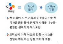 CJ푸드빌 국제경영전략 피피티 발표용-5