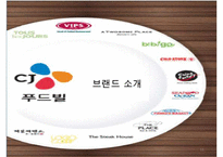 CJ푸드빌 국제경영전략 피피티 발표용-11