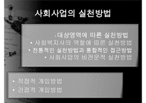 호스피스, 호스피스개념, 호스피스특성, 호스피스팀접근, 호스피스와 사별관리, 호스피스와 사례, 호스피스 사회사업, 사회사업의역할, 사회사업의기능-19