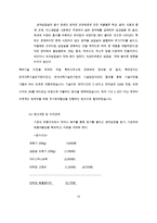 [사업계획서] 삼겹살 가공,유통업체 창업 사업계획서-16