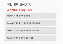 칼스버그 기업분석과 칼스버그 마케팅 SWOT,STP,4P전략분석및 칼스버그 향후시사점 PPT-15