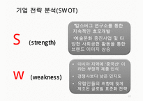 칼스버그 기업분석과 칼스버그 마케팅 SWOT,STP,4P전략분석및 칼스버그 향후시사점 PPT-17