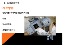 소아암, 소아암의이해, 소아암개념, 소아암종류, 소아암증상, 소아암치료방법, 심리사회적문제, 사회복지사개입, 의료사회복지-10