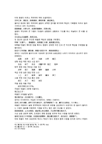허중림의 중국판타지 주나라 역사소설 봉신연의1회 2회 3회 4회 5회 한문 및 한글번역-9