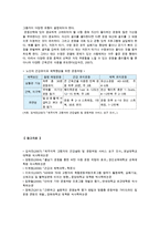 운동처방 개요와 노인 건강유지를 위한 운동처방-8