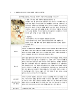 아이의 사생활 제4편 다중지능 편을 보고 난 후 현장에 적용하기 위한 시사점을 제시하시오.-4