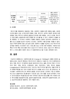 [사회복지개론] 사회복지모형 중 VGeorge & PWilding의 모형에 대하여 설명하시오-4