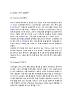 동서식품 KANU 카누 브랜드분석과 SWOT분석/ 카누 마케팅 4P,STP전략분석/ KANU 카누 향후시사점 연구-7