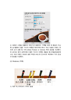 동서식품 KANU 카누 브랜드분석과 SWOT분석/ 카누 마케팅 4P,STP전략분석/ KANU 카누 향후시사점 연구-11