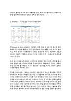 동서식품 KANU 카누 브랜드분석과 SWOT분석/ 카누 마케팅 4P,STP전략분석/ KANU 카누 향후시사점 연구-17