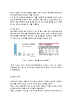 동서식품 KANU 카누 브랜드분석과 SWOT분석/ 카누 마케팅 4P,STP전략분석/ KANU 카누 향후시사점 연구-20