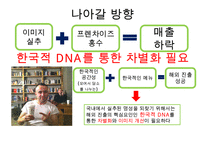 카페베네 위기극복위한 마케팅전략 수립 PPT :(카페베네 기업분석과 SWOT분석및 카페베네 위기극복위한 마케팅 STP,4P전략 제안)-8