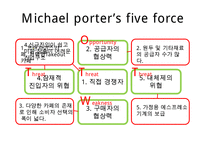 카페베네 위기극복위한 마케팅전략 수립 PPT :(카페베네 기업분석과 SWOT분석및 카페베네 위기극복위한 마케팅 STP,4P전략 제안)-10