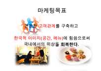 카페베네 위기극복위한 마케팅전략 수립 PPT :(카페베네 기업분석과 SWOT분석및 카페베네 위기극복위한 마케팅 STP,4P전략 제안)-17