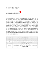 아시아나항공 기업분석과 성공요인,SWOT분석& 아시아나항공 마케팅전략,경영전략,서비스전략 사례분석& 아시아나항공 향후전략제안-3
