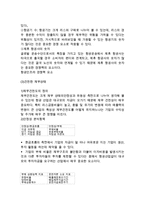 아시아나항공 기업분석과 성공요인,SWOT분석& 아시아나항공 마케팅전략,경영전략,서비스전략 사례분석& 아시아나항공 향후전략제안-5