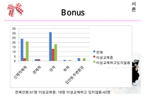 동거에 대한 찬반 인식과 현실 및 올바른 동거 문화 정착 방안-11