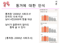 [동거, 동거문제, 동거 찬반 논의]동거에 대한 찬반 인식과 현실 및 올바른 동거 문화 정착 방안-7