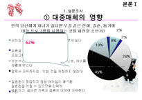 [동거, 동거문제, 동거 찬반 논의]동거에 대한 찬반 인식과 현실 및 올바른 동거 문화 정착 방안-18