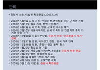 [간호윤리 사례 분석] 말기환자에 대한 간호 윤리 분석 및 각 분야의 입장 소개-11