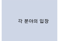 [간호윤리 사례 분석] 말기환자에 대한 간호 윤리 분석 및 각 분야의 입장 소개-12