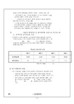 [경영혁신] 맥도널드의 경영혁신 성공사례, 마케팅 전략, 성공요인, 위기, SWOT분석, 경영성공 시사점 및 토의 [평가우수자료]-17