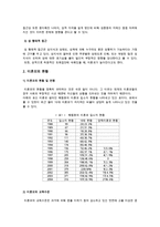 [미혼모 대책방안] 미혼모 가족의 실태와 현황, 미혼모 발생 원인, 미혼모 문제점 및 미혼모를 위한 대책방안-6