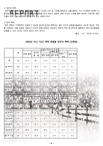 [부부폭력 대책방안] 부부폭력의 현황과 국내외 부부폭력 사례 및 문제점과 부부폭력 해결방안-5