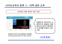 [사이버교육] 사이버교육의 현황 사이버교육의 개념 사이버교육의 종류-11
