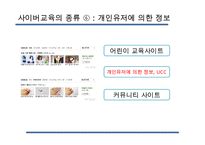 [사이버교육] 사이버교육의 현황 사이버교육의 개념 사이버교육의 종류-17