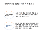 [사회복지 이념 정리] 사회복지 이념과 동기 및 21세기 사회복지 이념 정립-11