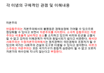 [사회복지 이념 정리] 사회복지 이념과 동기 및 21세기 사회복지 이념 정립-18