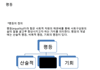[사회복지 이념 정리] 사회복지 이념과 동기 및 21세기 사회복지 이념 정립-19