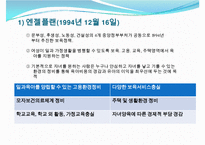 [선진국의 보육정책] 일본 보육정책의 동향과 특징 및 일본 보육정책 사례 분석-4