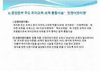 [선진국의 보육정책] 일본 보육정책의 동향과 특징 및 일본 보육정책 사례 분석-14