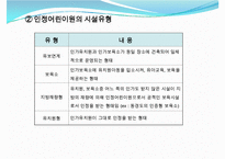 [선진국의 보육정책] 일본 보육정책의 동향과 특징 및 일본 보육정책 사례 분석-15