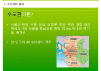 [수도권 규제] 수도권 규제의 배경, 수도권 규제정책 현황, 수도권 규제-3