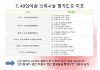 [인지발달] 인지발달 이론, 연령별 인지발달, 교수, 학습방법, 인지발달 활동의 실제, 인지발달 교사 지침, 인지발달 자료PPT자료-11
